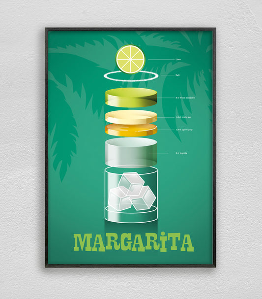 Margarita