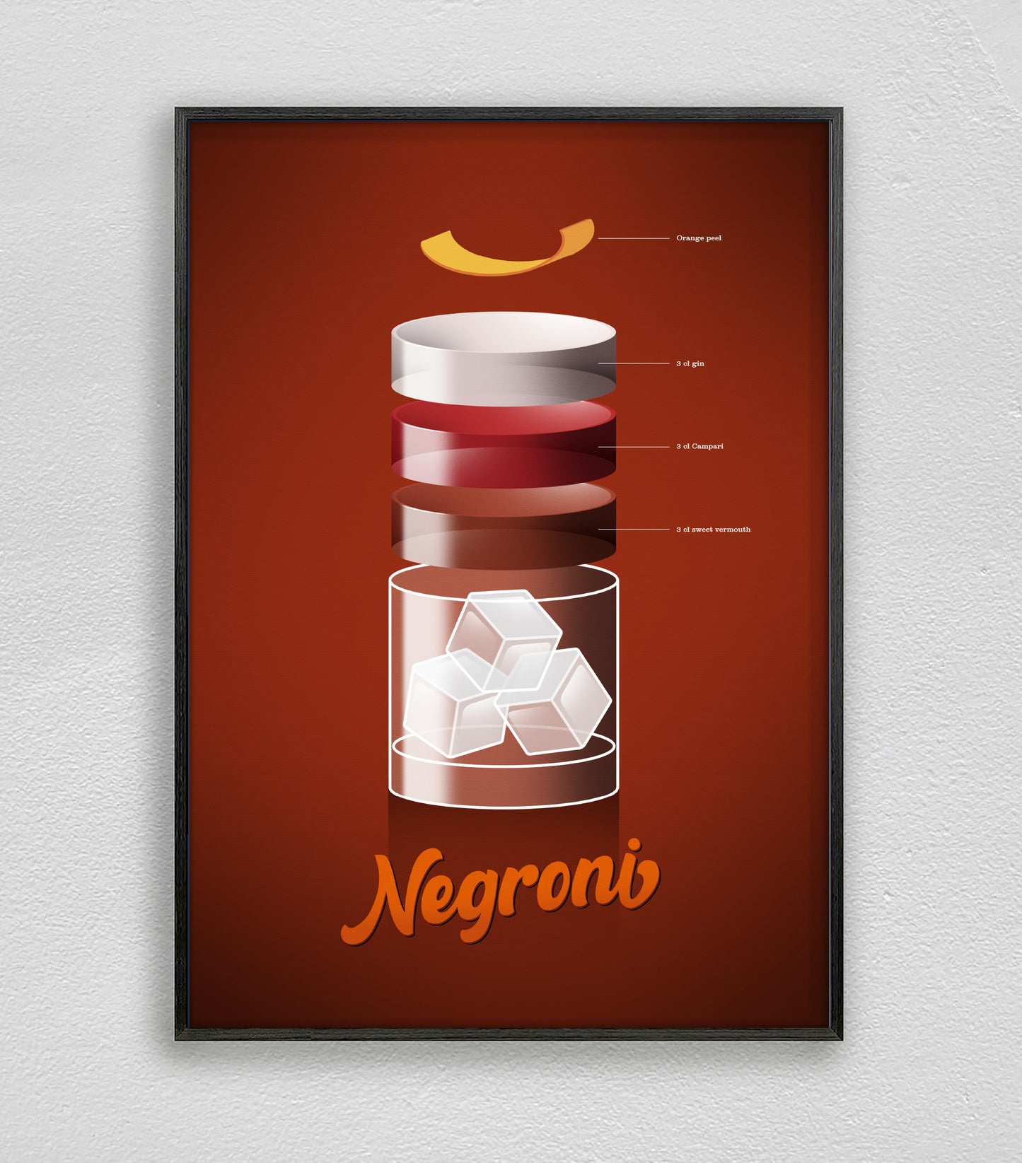Negroni