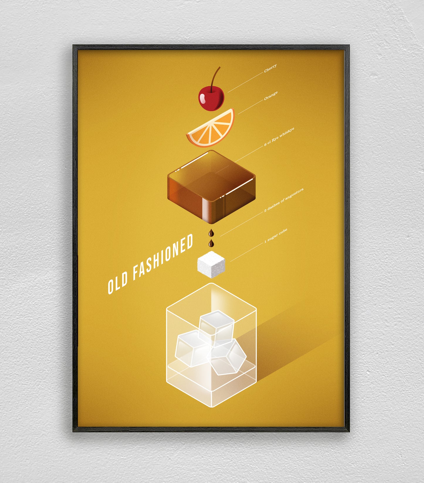 Old fashioned